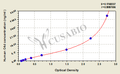Human Complement Fragment 4d,C4d ELISA Kit