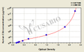 Human Complement Fragment 3d,C3d ELISA Kit