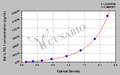 Rat IL-1 Receptor Like 1(IL1RL1)ELISA Kit