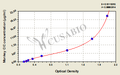 Monkey circulating immune complex(CIC)ELISA Kit