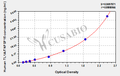 Human tumor necrosis factor superfamily 15 (TL1A/TNFSF15) ELISA Kit