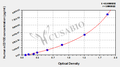 Human soluble Cluster of differentiation 100(sCD100)ELISA kit