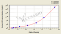 Human Aldose Reductase(AR)ELISA Kit