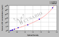 Human Protein-lysine 6-oxidase(LOX) ELISA kit