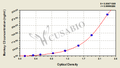 Monkey Complement 3(C3)ELISA Kit