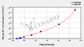Mouse Alanine Aminotransferase(ALT/GPT)ELISA Kit