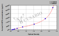Human 5-hydroxyeicosatetraenoic acid(5-HETE)ELISA Kit