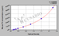 Mouse tyrosine hydroxylase(TH)ELISA Kit