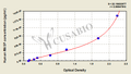 Human mannan-binding lectin serine peptidase 2 (MASP2)ELISA kit
