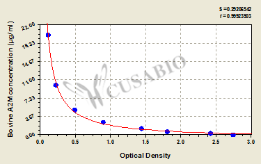 Bovine Alpha-2-macroglobulin(A2M) ELISA kit
