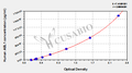 Human Tyrosine-protein kinase ABL1(ABL1) ELISA kit