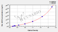 Rat Membrane primary amine oxidase(AOC3) ELISA kit