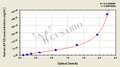 Human Apolipoprotein D(APOD) ELISA kit
