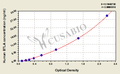 Human B- and T-lymphocyte attenuator(BTLA) ELISA kit