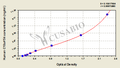Human Platelet receptor Gi24(C10orf54) ELISA kit