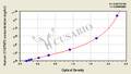 Human Complement C1q tumor necrosis factor-related protein 2(C1QTNF2) ELISA kit