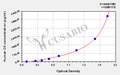 Human Complement component C6(C6) ELISA kit