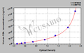 Human Complement component C8 alpha chain(C8A) ELISA kit