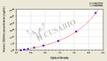 Human Natural killer cell receptor 2B4(CD244) ELISA kit