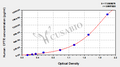 Human Cystic fibrosis transmembrane conductance regulator(CFTR) ELISA kit