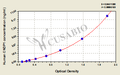 Human Beta-Ala-His dipeptidase(CNDP1) ELISA kit