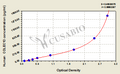 Human Collectin-10(COLEC10) ELISA kit