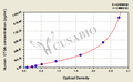 Human Lysosomal protective protein(CTSA) ELISA kit
