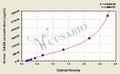Human D-amino acid oxidase activator(DAOA) ELISA kit