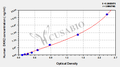 Human Dickkopf-related protein 2(DKK2) ELISA kit