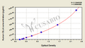 Human Delta-like protein 4(DLL4) ELISA kit