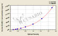 Human ELAV-like protein 1(ELAVL1) ELISA kit