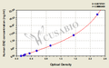 Human Homeobox protein engrailed-2(EN2) ELISA kit