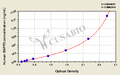 Human Ectonucleotide pyrophosphatase/phosphodiesterase family member 3(ENPP3) ELISA kit