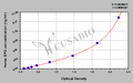 Horse Erythropoietin(EPO) ELISA kit