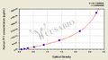 Human Coagulation factor XI(F11) ELISA kit