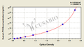 Human Coagulation factor XIII B chain(F13B) ELISA kit