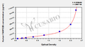 Human Protein FAM132B(FAM132B) ELISA kit