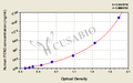 Human Ficolin-2(FCN2) ELISA kit