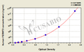 Human Fermitin family homolog 3(FERMT3) ELISA kit