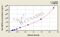 Rat Neuromodulin(GAP43) ELISA kit