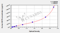 Human Growth/differentiation factor 5(GDF5) ELISA kit