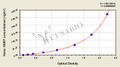 Horse Hepcidin(HAMP) ELISA kit