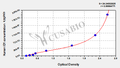 Human DNA-binding protein inhibitor ID-1(ID1) ELISA kit