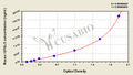 Mouse Insulin-like growth factor-binding protein complex acid labile subunit(IGFALS) ELISA kit