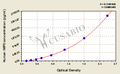 Human U3 small nucleolar ribonucleoprotein protein IMP3(IMP3) ELISA kit