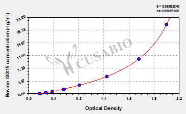 Bovine Ubiquitin-like protein ISG15(ISG15) ELISA kit