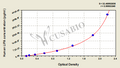 Human Lysosomal acid lipase/cholesteryl ester hydrolase(LIPA) ELISA kit