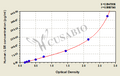 Human Lipolysis-stimulated lipoprotein receptor(LSR) ELISA kit
