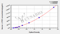 Human Ly6/PLAUR domain-containing protein 1(LYPD1) ELISA kit