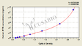 Human Methionine synthase(MTR) ELISA kit